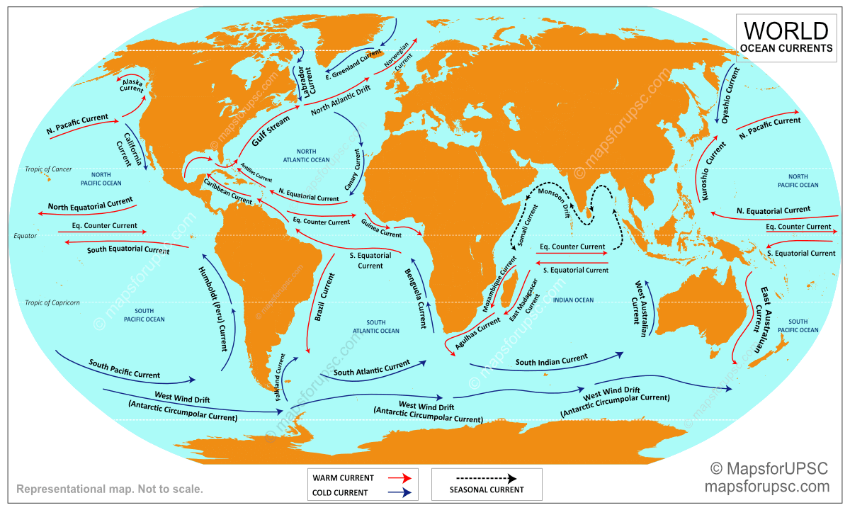 Ocean Currents Map Types Causes Key Facts UPSC
