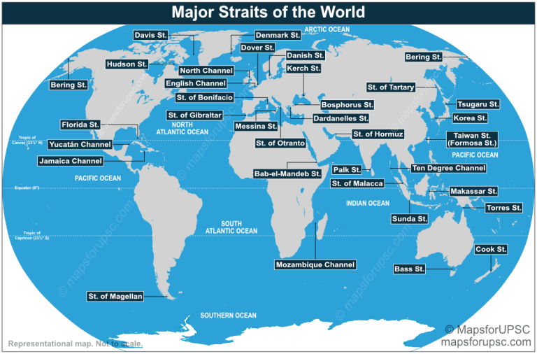 Major Straits of the World Map